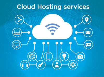Unlimited Cloud Web Hosting, Cpanel With Softaculous + 24/7 Support Ssd - 1 Year